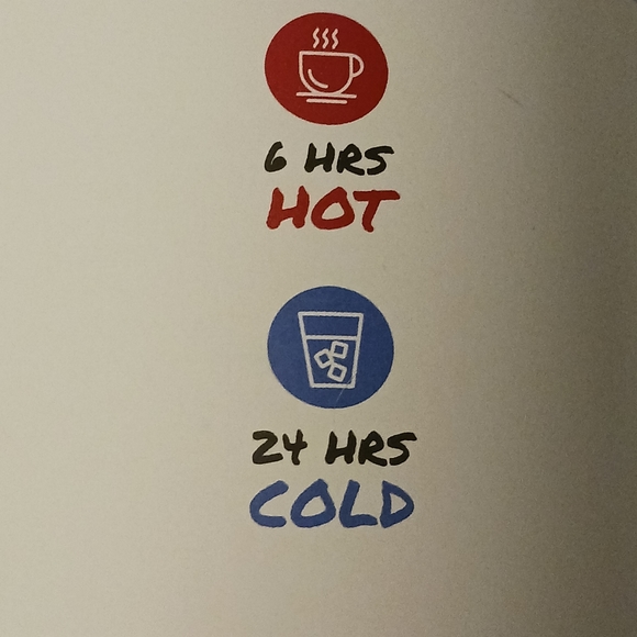 NWT!! BUILT 30oz Tumbler (Lavender in Colot) - Picture 4 of 7